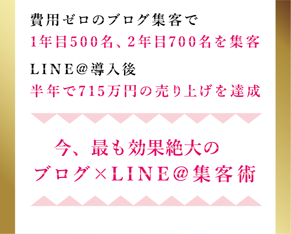 グループコンサルティング,LINE@,ブログ